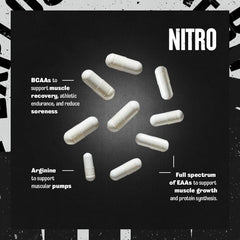 Animal Nitro 44 Packs Capsules