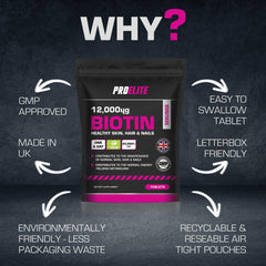 PROELITE Biotin 12,000ug Tablets