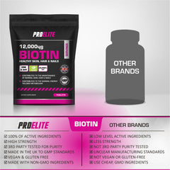 PROELITE Biotin 12,000ug Tablets