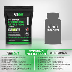 PROELITE Stinging Nettle Root Vegan Capsules