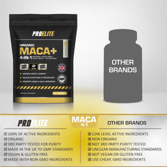 Pro-Elite Maca Root 5:1 Extract Vegan Tablets