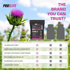 Pro-Elite Milk Thistle 40:1 Extract - Capsules VEGAN