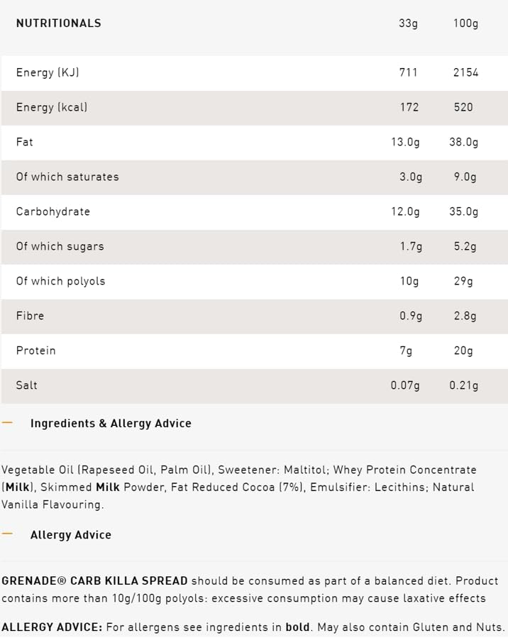 Grenade Protein Spread 360g