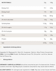 Grenade Protein Spread 360g