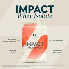 MyProtein Impact Whey Isolate 2.5kg