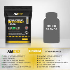 PROELITE Berberine Vegan Capsules