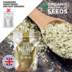 PROELITE Organic Hemp Seeds