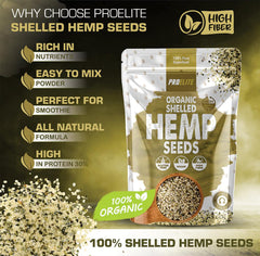 PROELITE Organic Hemp Seeds