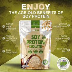 PROELITE Soy Protein 1kg