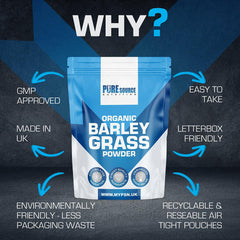 PSN Barley Grass Powder