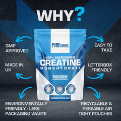 PSN Creatine Powder