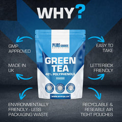 PSN Green Tea Extract Powder