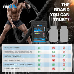 Pro-Elite ZMA+ Vegan Tablets