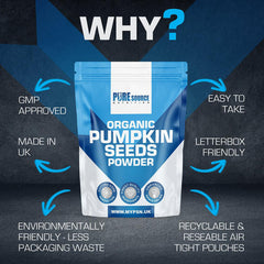 Pure Source Nutrition Pumpkin Seeds Powder