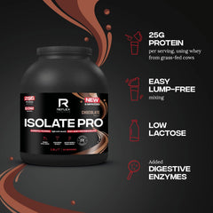 Reflex Nutrition Isolate Pro 1.8Kg