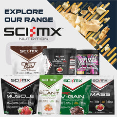 Sci-Mx Nutrition Protein Blondie 12x65g