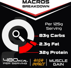 Sci-Mx Nutrition Total Mass 2kg