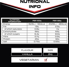 Sci-Mx Nutrition Total Mass 2kg