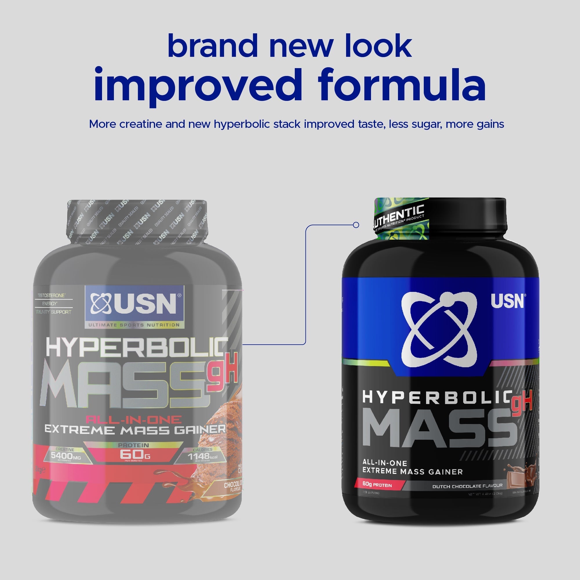 USN Hyperbolic Mass gH 2kg Powder